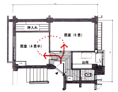 同潤会代官山アパートメントのプラン